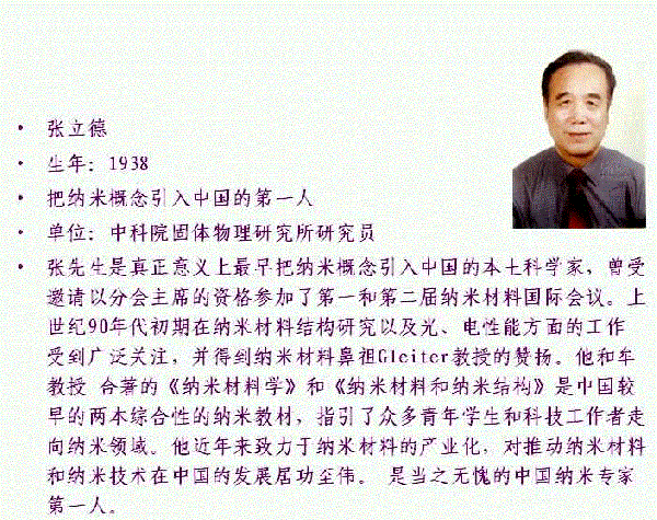 王广厚.gif