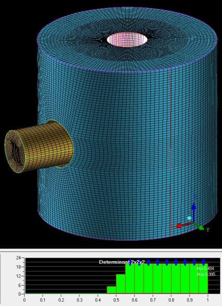 ICEM拓扑求指点!