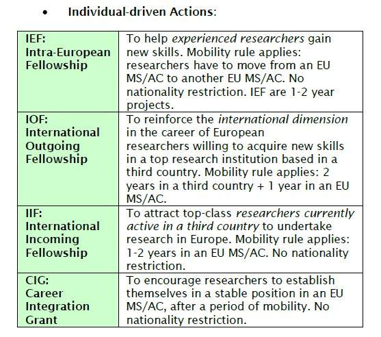收入证明_读博 收入(3)