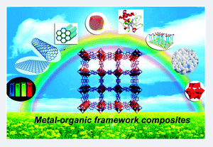 chemsocrev最新综述金属有机骨架复合材料