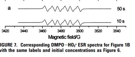 dmpo捕获超氧自由基的esr信号为什么会是六重峰
