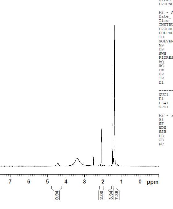 3-氨基-1-金刚烷醇,溶剂dmso,3.3,4.