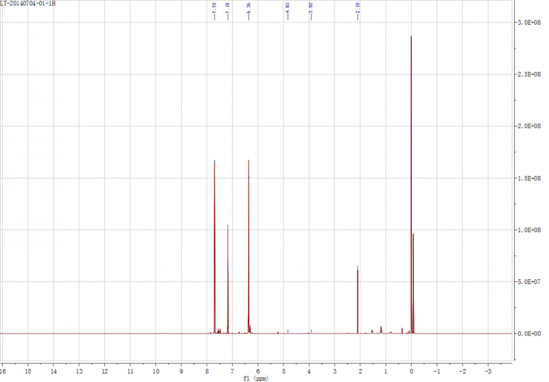 化学工业与工程参考文献代码820物理化学是哪本书