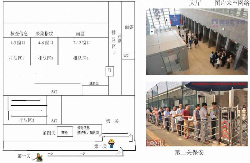雪铁龙ds_ds 160 收入