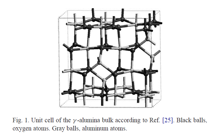 [ms]关于gamma氧化铝的建模
