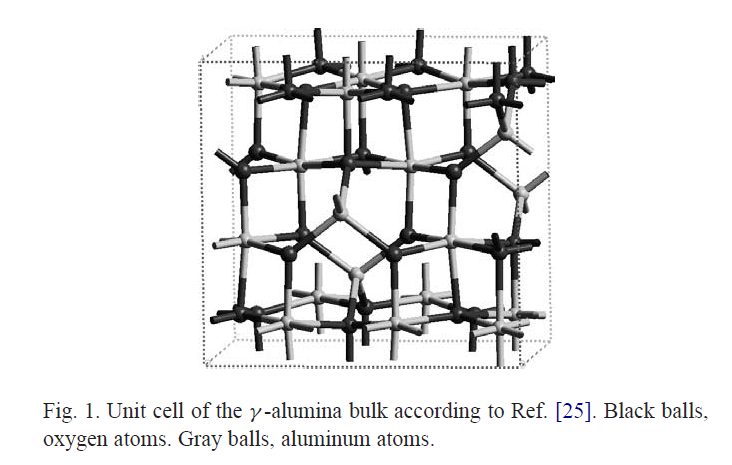 氧化铝的模型,digne的模型貌似公认度比较高,但是我用他给的晶体数据