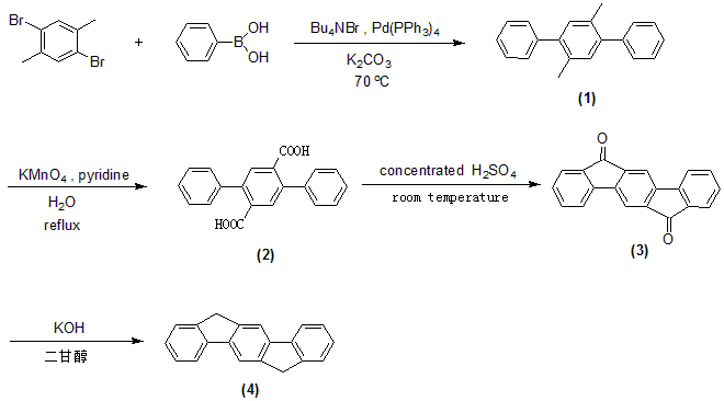 茚并芴的合成.