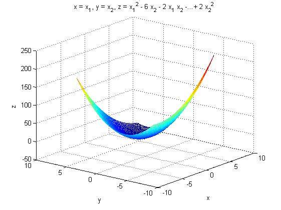 人口预测 matlab 程序_P 11人口预测模型程序 MATLAB在数学建模中的应用 含第二版(3)