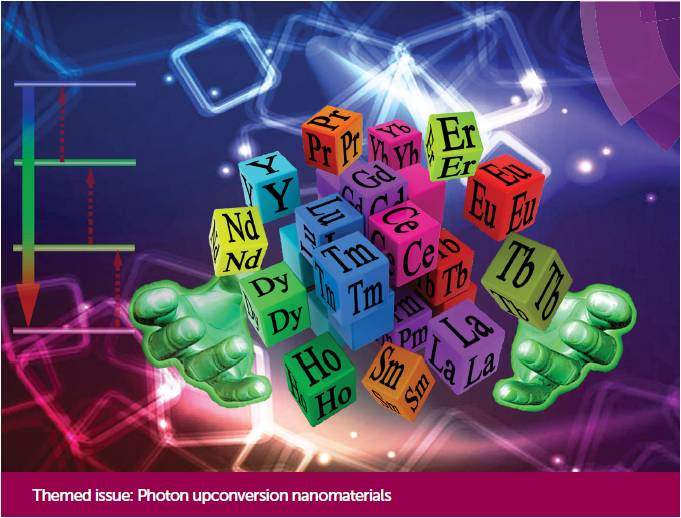 2015年Chem. Soc. Rev上转换材料专刊(总共16篇综述)