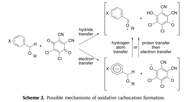 为:  第一步:单电子转移(单电子氧化,set),值得强调的是,直接hydride