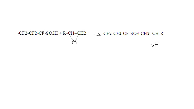 环氧树脂与全氟磺酸树脂反应