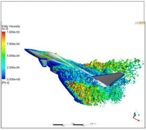 请问这个图在tecplot是怎么做出来的- 第2 页- 仿