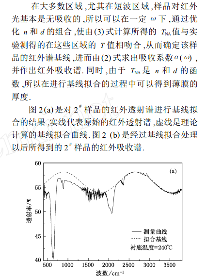 傅里叶红外透射光谱和吸收谱的转换