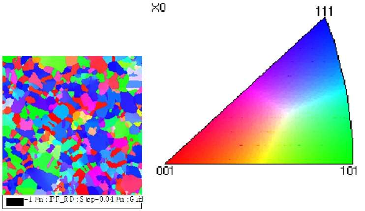 求帮忙ebsd测试结果分析织构