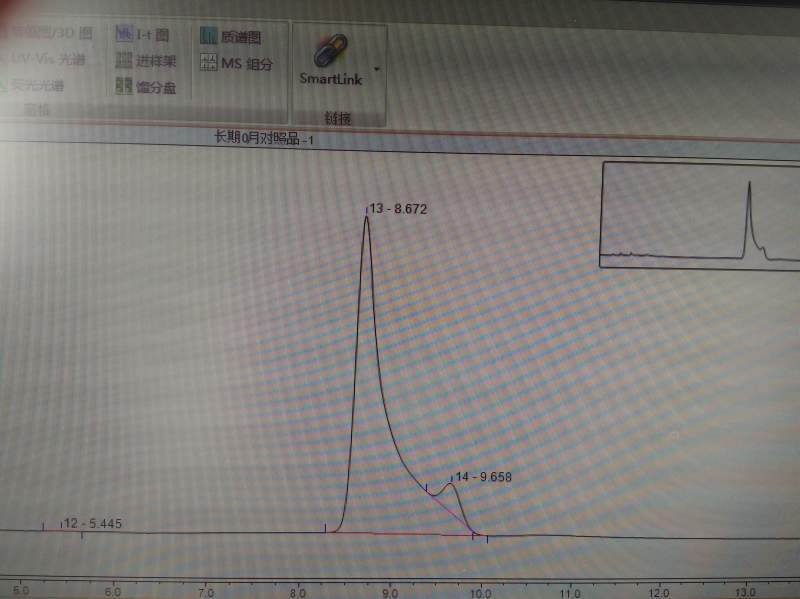 关于液相色谱峰问题,请高手指点 谢谢!