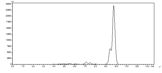 标准品纯度≥75%,hplc分析,出现两个峰,如图,求解