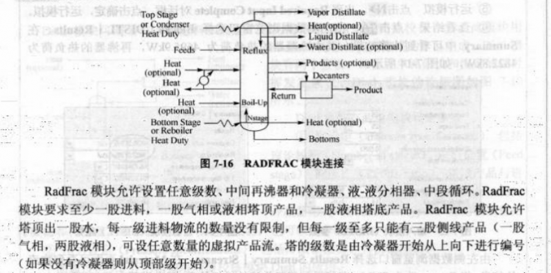 aspen plus精馏塔模块选择