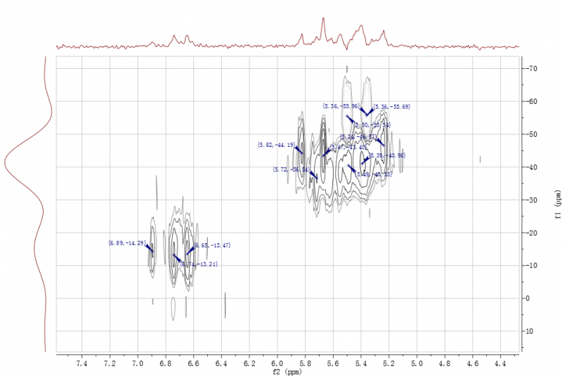 核磁共振h谱和hsqc谱分析相关问题