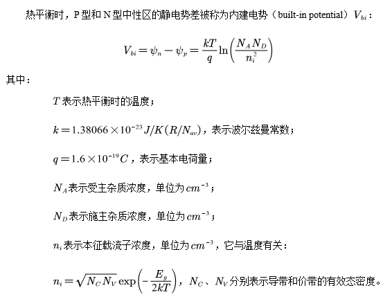 计算在300K的条件下, GaN 的本征载流子浓度