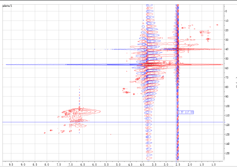 求助hsqc核磁谱图出现这种情况的原因以及解决办法