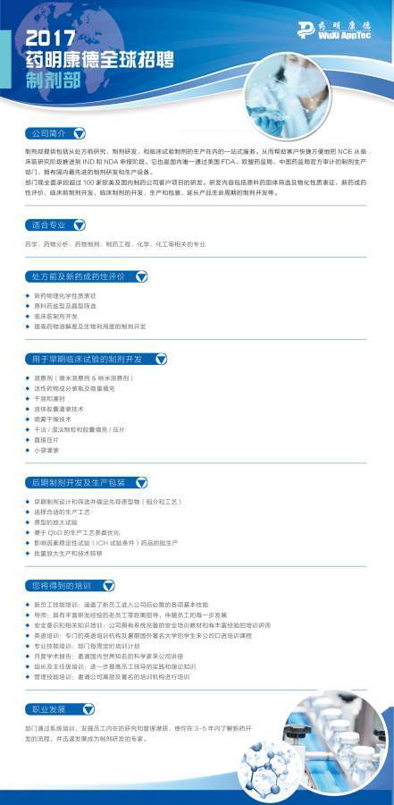 2017药明康德-合成生物制剂岗位内部推荐