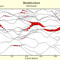 第 27 页 - 小木虫 - 学术 科研 互动社区