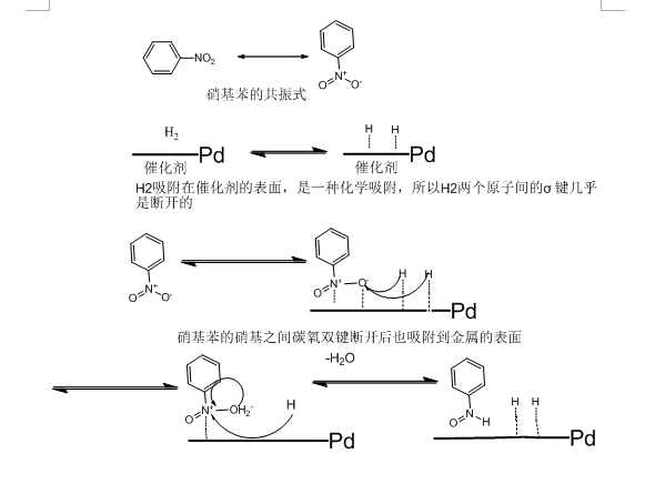 【求助】求助一个反应(芳硝基化合物催化氢化还原成芳香胺)机理