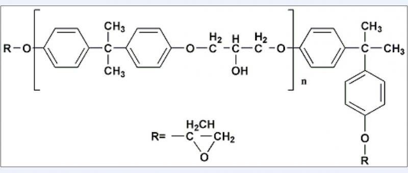 一种环氧树脂的命名及其性质 - 高分子 - 高分子化学