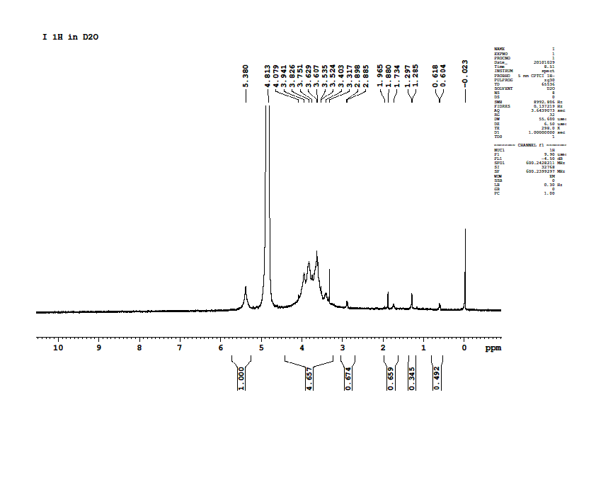 求助多糖的氢谱和碳谱解析