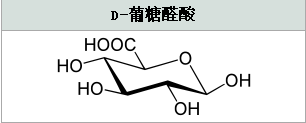 d-葡萄糖醛酸的醛基在哪里?