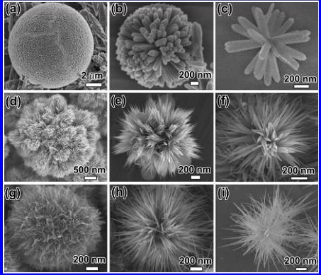 分享jacs文献,思索控制二氧化钛前体水解速度的方法