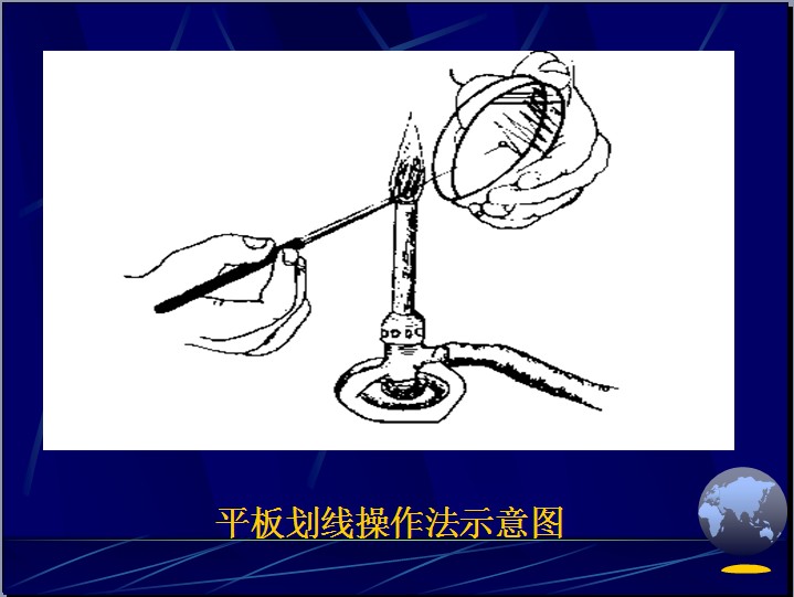 划线分离求助.