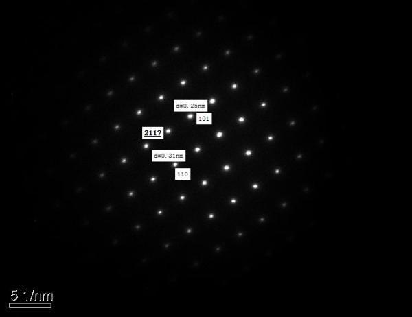 SAED标定中遇到的问题,请高人释疑,谢谢!(已附