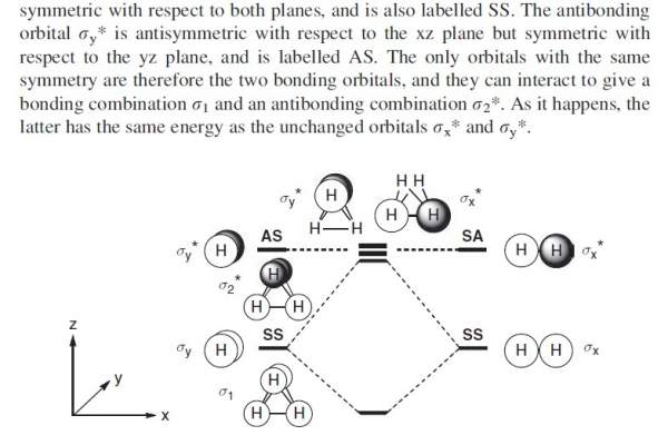 关于h4分子轨道问题