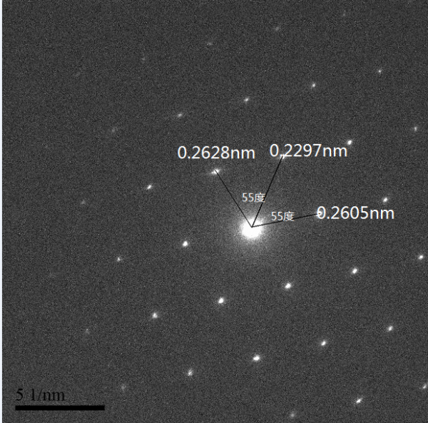 根据电子衍射图如何判断他是立方结构还是六方结构