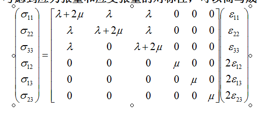 knn算法 分類變量_分類變量和連續(xù)變量怎么做散點圖_用excel做散點圖形