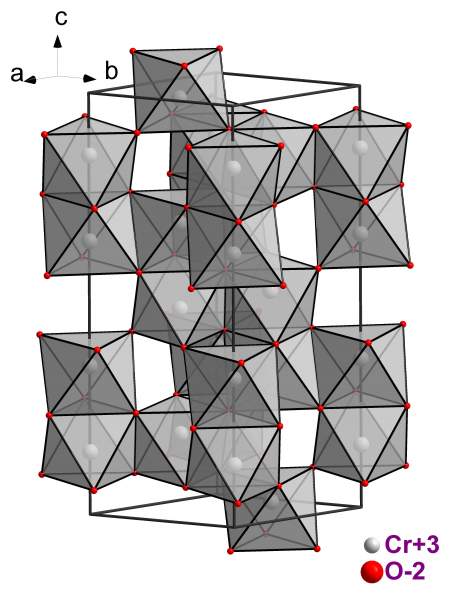 三氧化二铬晶型结构
