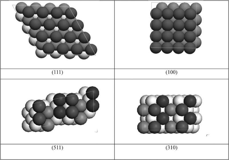 怎么看cu111切面原子的配位数