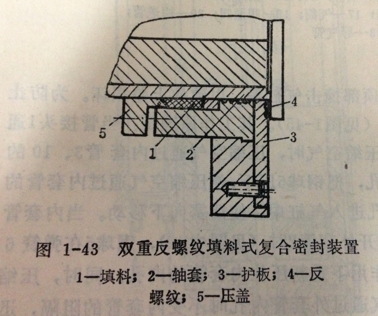 高温真空旋转轴密封