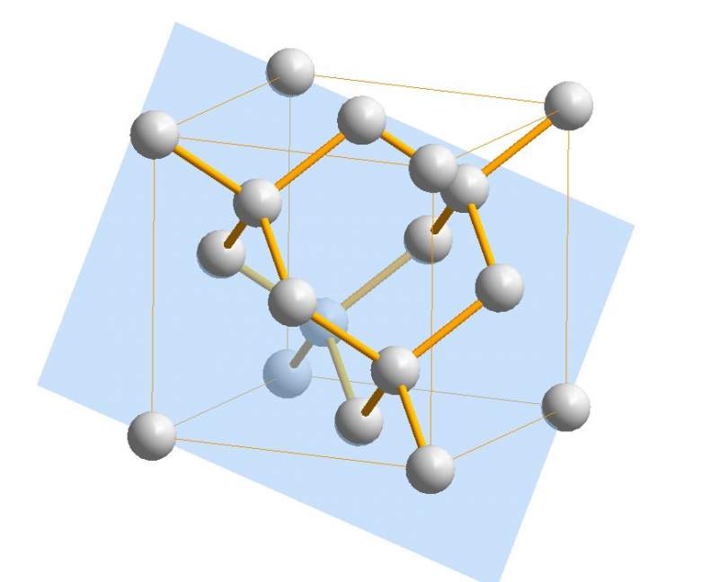 diamond画晶胞堆积图图片