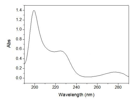 求分析乙醇作为溶剂的双酚a(bpa)的紫外吸收光谱图的各个特征峰70