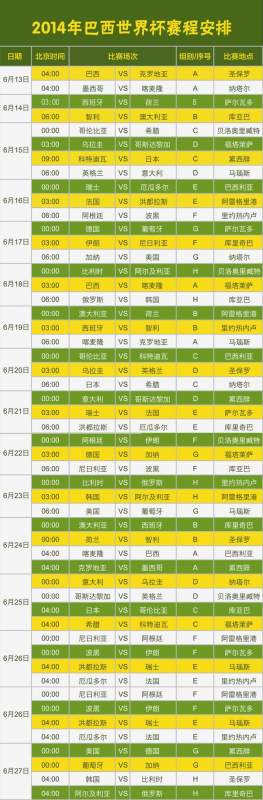 世界杯2020赛程表中国(世界杯2021赛程时间表中国队)  第2张