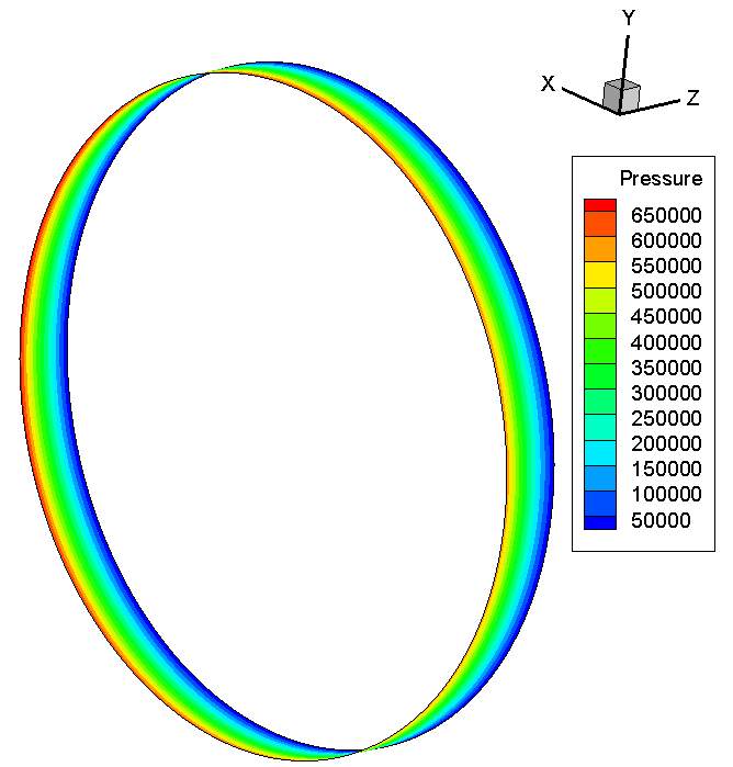 tecplot将圆环面展成平面后为何云图显示不正常