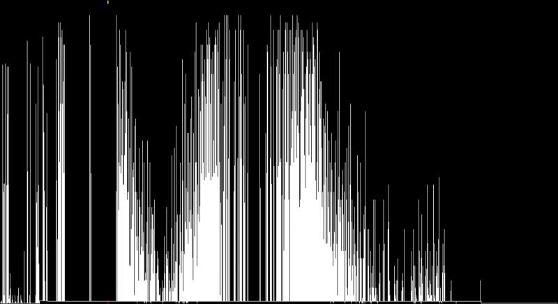 xrd结果raw文件打不开出现乱图不知怎么解决啊求高手