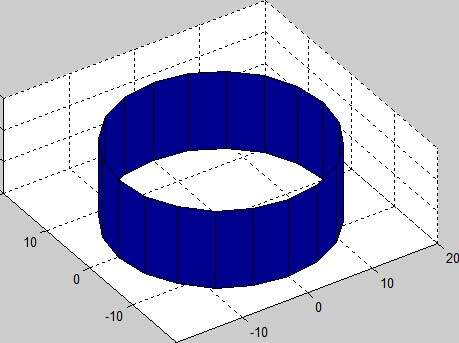 就是x^2 y^2=1;z轴随便高度,比如0-1 现在我想把圆柱的中线法向量