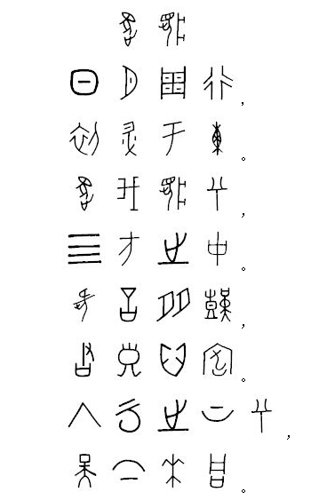 甲骨文创作诗歌一首