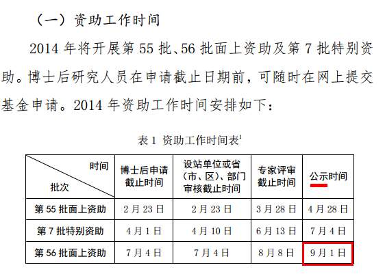 56批博士后基金