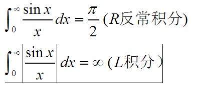 求书上一个黎曼反常积分和一个勒贝格积分