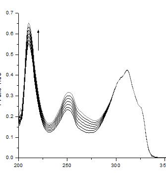 化合物紫外图谱