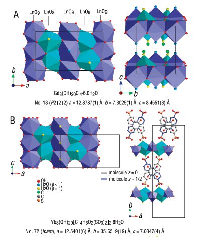 文献看不懂求前辈指教   这句话是什么意思the trend corroborates